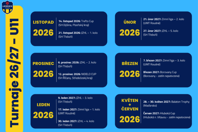 Do kalendáře turnajů přibyla Zimní liga v Roudném